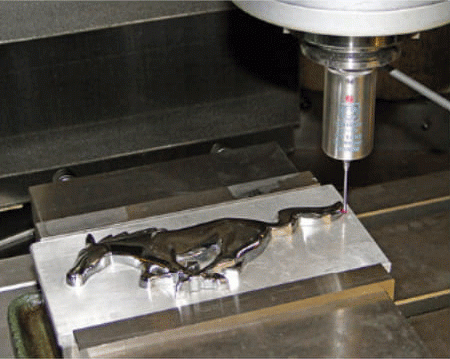 Các sản phẩm gia công cơ khí